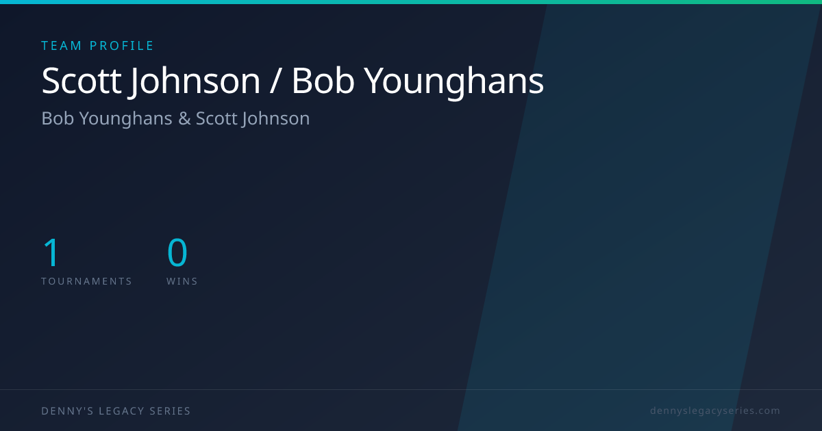 Scott Johnson / Bob Younghans | Team Profile | Denny's Legacy Series