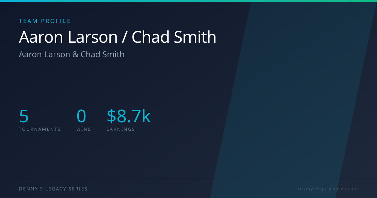 Aaron Larson / Chad Smith | Team Profile | Denny's Legacy Series
