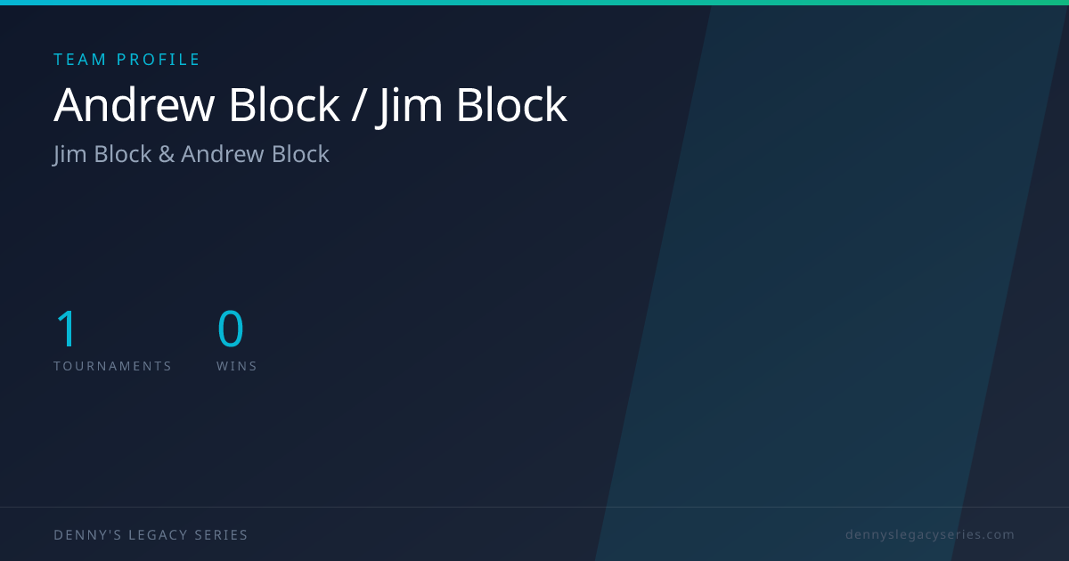 Andrew Block / Jim Block | Team Profile | Denny's Legacy Series