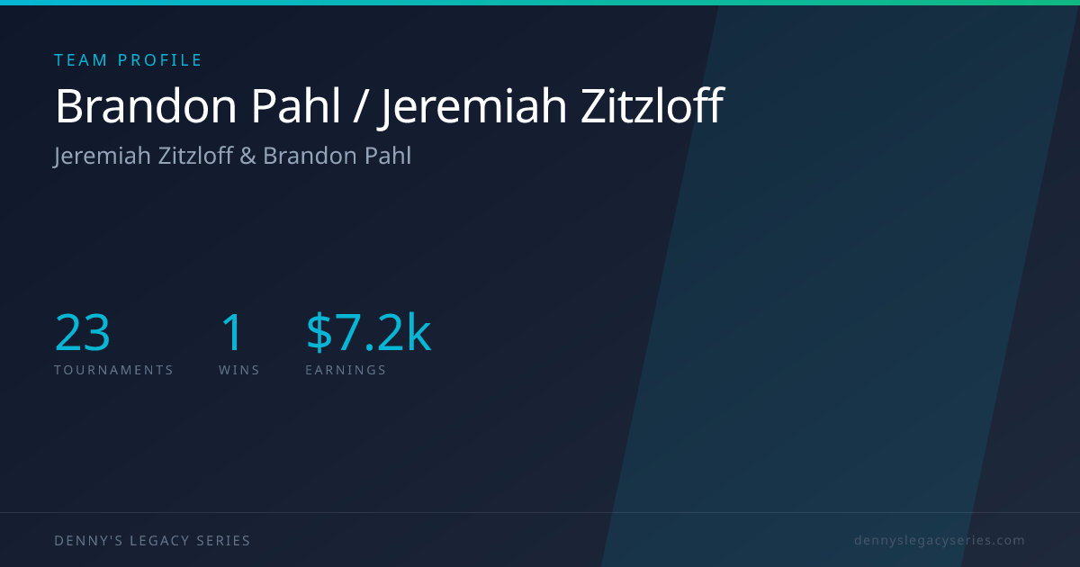Brandon Pahl / Jeremiah Zitzloff | Team Profile | Denny's Legacy Series
